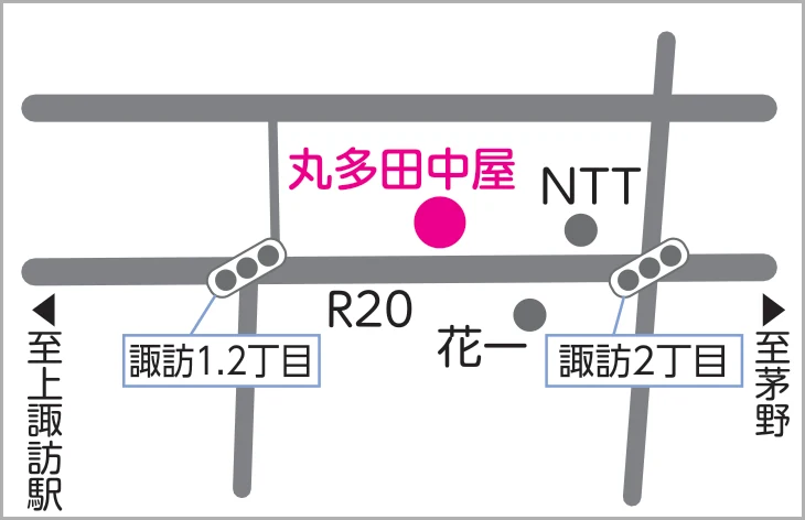 丸多田中屋