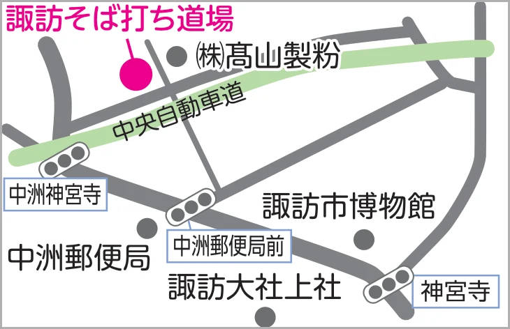 諏訪そば打ち道場