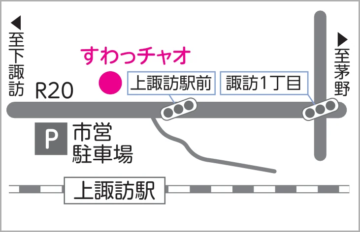 アンの家