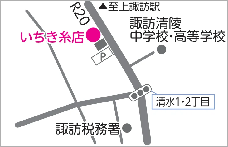 いちき糸店