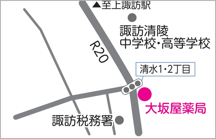 大坂屋薬局